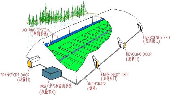 說(shuō)明: 2010620125943330